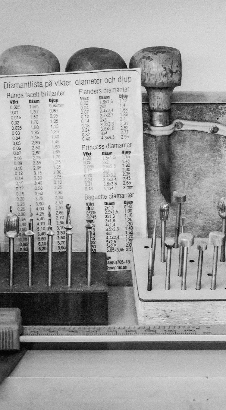 Tillverkning av smycken